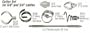 General Wire SRCS Senior Cutter Set
