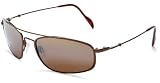 Maui Jim