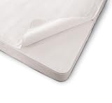 SOS Mattress Protector-Queen size