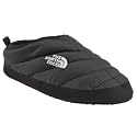 Women's NSE Tent Mule