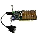 Jaton nVidia Geforce 6200 256MB DDR PCI Low Profile Support Dual VGA Video Card