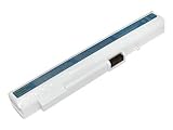 11.10V, 2200mAh, Li-ion,Brand New,Replacement Laptop Battery for Aspire One A110, A150 Series , (Fits selected models only), Compatible Part Numbers: UM08A73, UM08A71