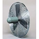 TPI Air Circulator Mounts