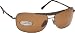 Sporting Goods : Coyote Eyewear BP 4 +1.50 Sunglasses