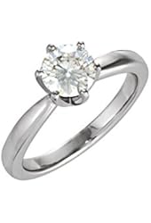 14K White 6.5mm Round Created Moissanite Ring