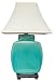 Southwest Turquoise Décor - 20