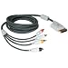 Cables