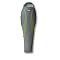Outdoor-Favoriten
