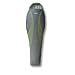 Outdoor-Favoriten