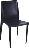 Designer Modern
