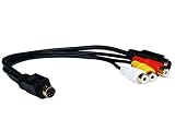 Video CARD (8 Pin) to S-Video / TV-out (3 Composite RCA Jack) Adapter for ATI All-In-Wonder