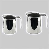 Frother Pitcher - 20 oz.