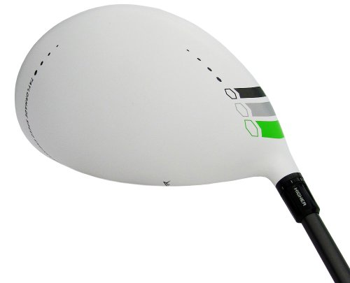 Image #3 of TaylorMade RocketBallz Driver