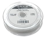 Gel-Spun Backing
