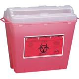 Sharps Disposal Container Sharps Disposal Container