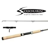Shimano Sojourn Ultra Light Spinning Rod (4-Feet 6-Inch)