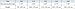 Rush Dance 2015 Disguise Princess Birthday Celebration Dress Costume Cosplay