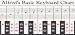 Keyboard Chart (Piano - Teaching Supplement)