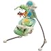 Essential Baby Items