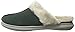 Spenco Women's Supreme Slide Mule