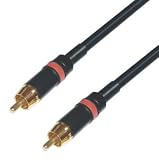 RG59 RCA plug to RCA plug 30.0m (Red ident ring)