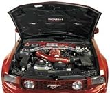 2005-09 Mustang Roushcharger 4.6L Supercharger Kit