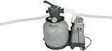 UPC 078257306527 product image for Intex Sand Filter Pump with GFCI for Pools, 2800-Gallon | upcitemdb.com