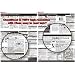 PhotoBert Photo CheatSheet for Canon EOS Digital Rebel XSi (450D) Camera