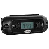Medicus Power Meter