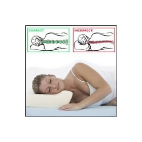 Theragear Memory Foam Pillow