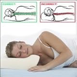 Return to product information