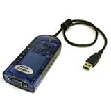 USB 2.0/XGA Adapter