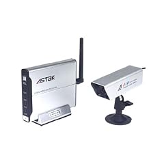 Astak Wireless Kamera mit Receiver und Nachtsicht