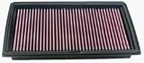 K&N 33-2031-2 Replacement Air Filter