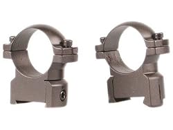 CZ Ring Mounts CZ527 Medium Blk Matte Ringmts