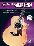 Alfred's Basic Guitar Chord Chart