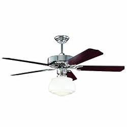 Martha Stewart RFNMS045-102 52-Inch Schoolhouse Ceiling Fan with Black Wood Blades and Gloss Milk Glass Shades, Polished Nickel