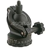 Acratech Ultimate Ballhead without QR Clamp with Left Sided Rubber Main and Pan Knobs, Supports 25lbs.