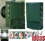 Pestban Twin Speaker Animal Chaser