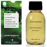 Eau De Source - Mint Essence