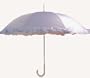 Ruffle Parasol Umbrella Full Size in Assorted Colors Simple Colors: Black