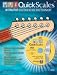 Book Quick Scales Interactive Guitar Scale Dictionary (Book & CD-ROM)