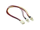 Produkt-Bild: L&uuml;fter-Y-Adapterkabel, 3-pin Bu. an 2 x 3-pin St., ca. 0,2m