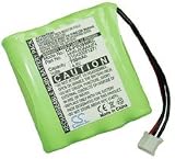 Remote Control Battery For Philips Pronto RU950, RU960, RU970, RU980, RU990, TSU3500117 & Marantz RC5200, RC5400, RC9200, RC9500, TS5200, TSU3000, TSU3500, TSU6000, TSU7000, TSU7500