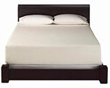 Anti-Allergen Mattress Protector