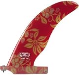 Hawaiian Pro Designs Cutaway 8.50 Fabric Lamination