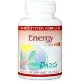 Energy Formula