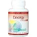 Energy Formula