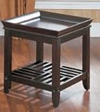 IMAGE OF End Table of Madana Collection by Homelegance