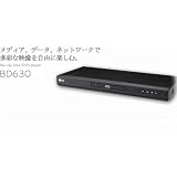 商品の詳細